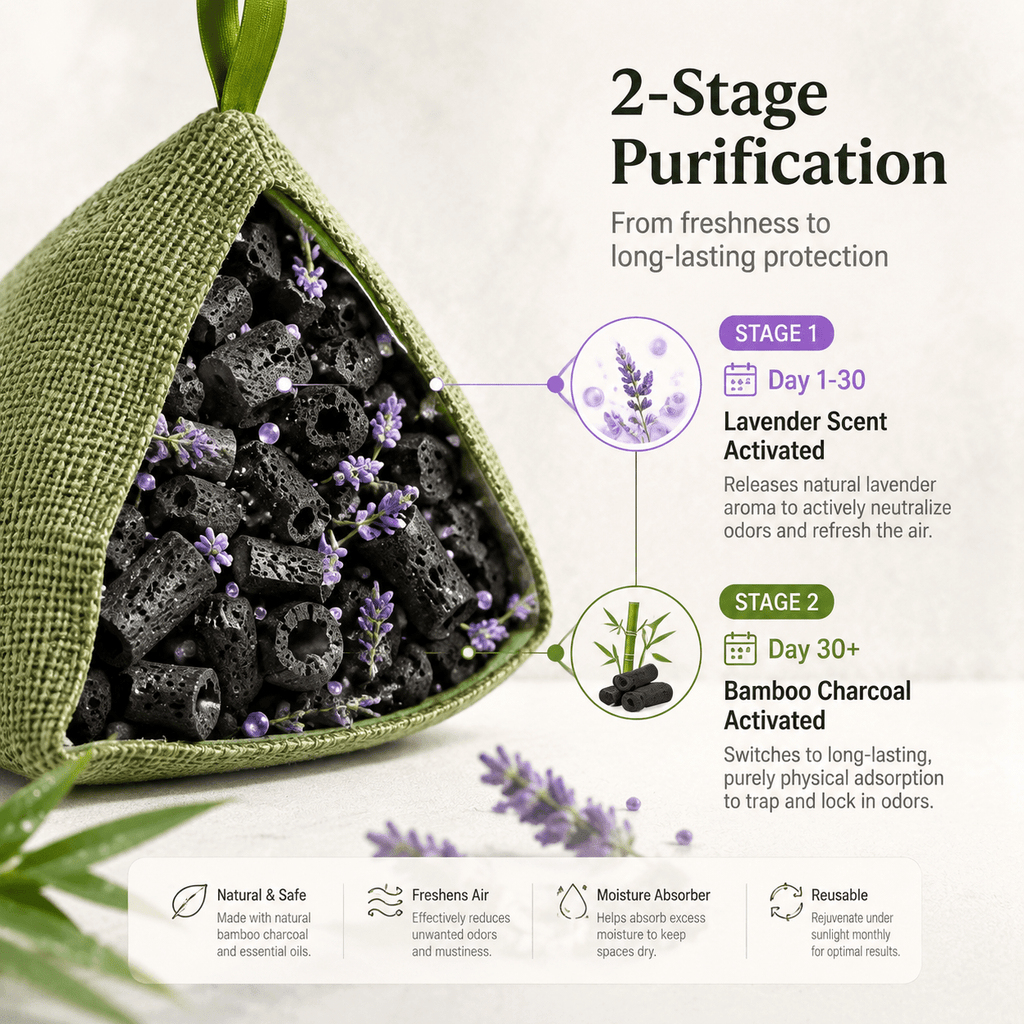 Sulguy Bamboo Charcoal Air Purifier Bag – Lavender Scent - Sulguy-Store