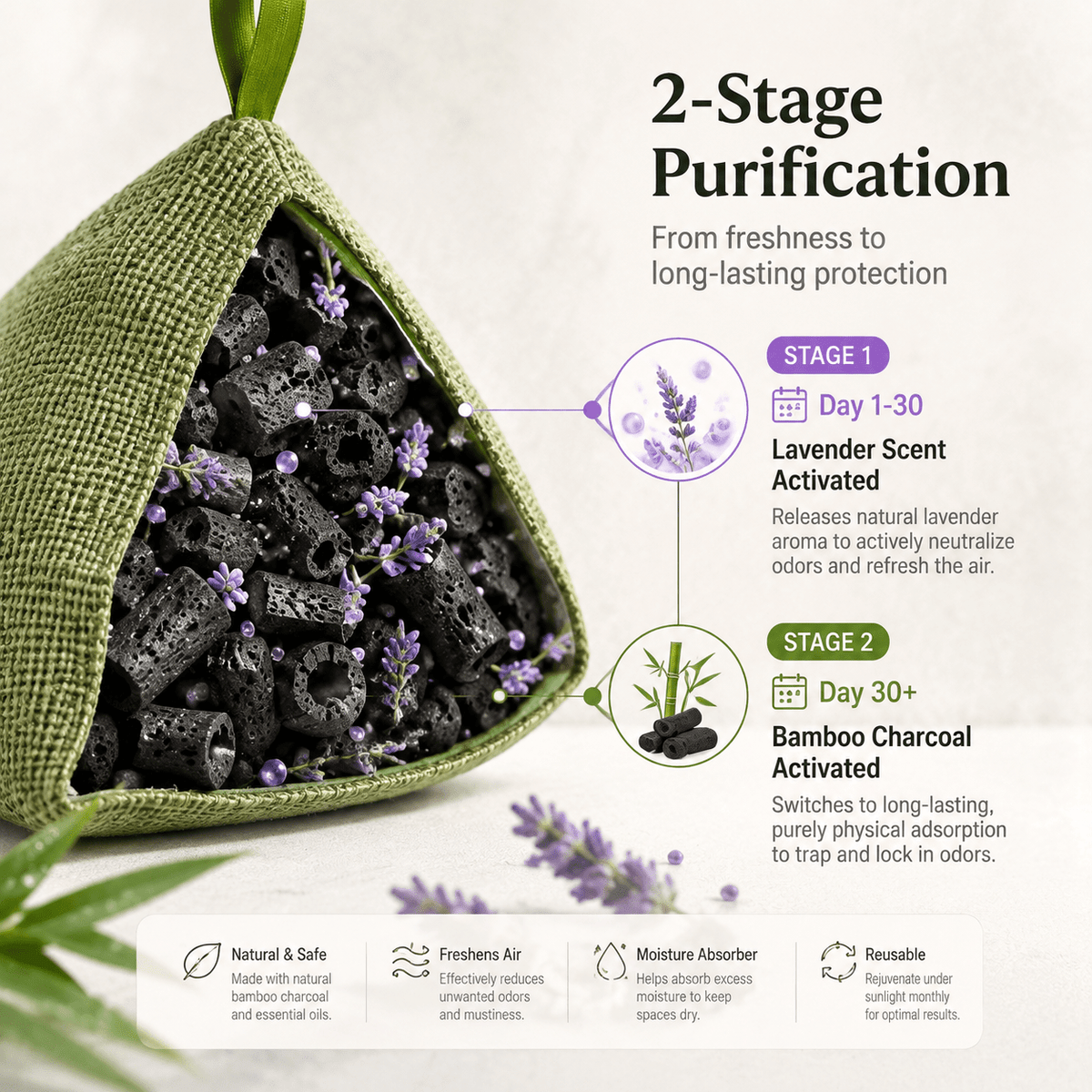 Sulguy Bamboo Charcoal Air Purifier Bag – Lavender Scent - Sulguy-Store